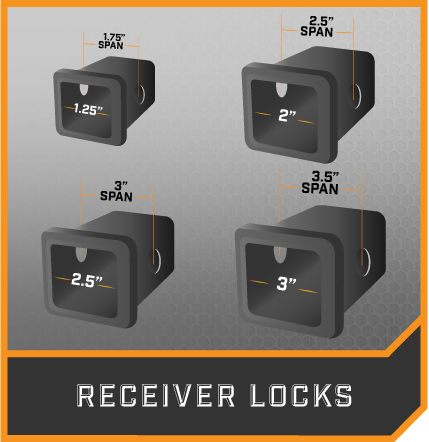 Hitch Locks
