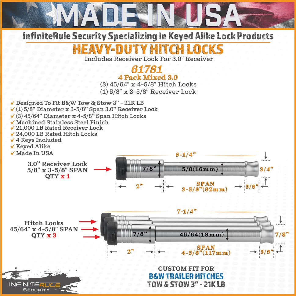61781 | 4 Pack Mixed 3.0, Keyed Alike, Hitch Locks For B&W 3" Tow And Stow 21K LB Hitch - Includes Lock For 3.0" Receiver