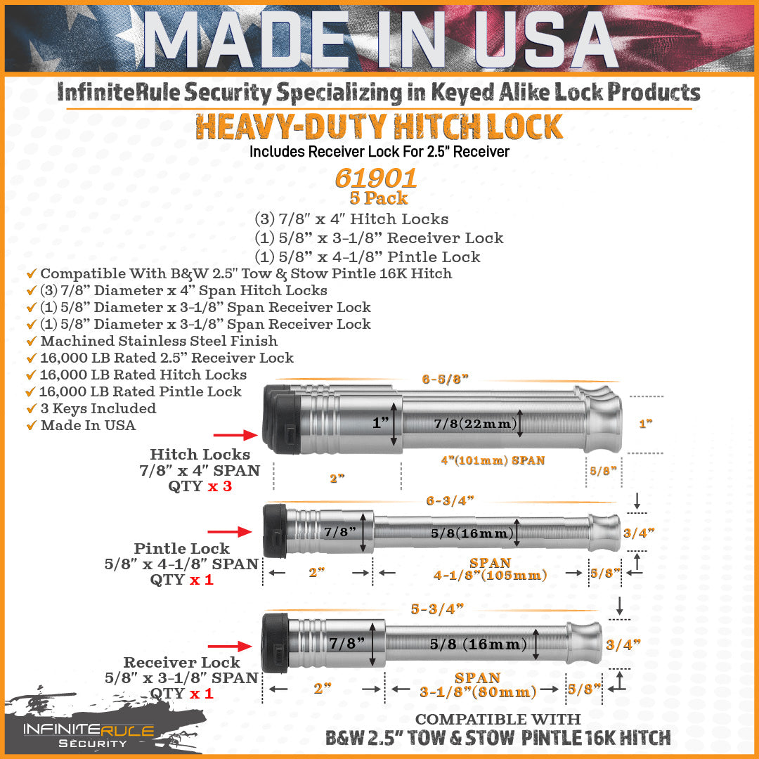 61901 | 5 Pack Mixed 2.5, Keyed Alike, Hitch Locks For B&W 2.5" Tow & Stow Pintle 16K Hitch - Includes Receiver Lock For 2" O
