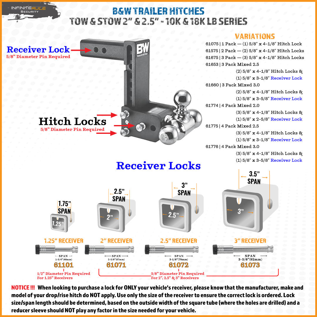 61653 | 3 Pack Mixed 2.5, Keyed Alike, Hitch Locks For B&W 2.0" & 2.5" Tow & Stow 10K LB & 18K LB - Includes Lock For 2.5" Re