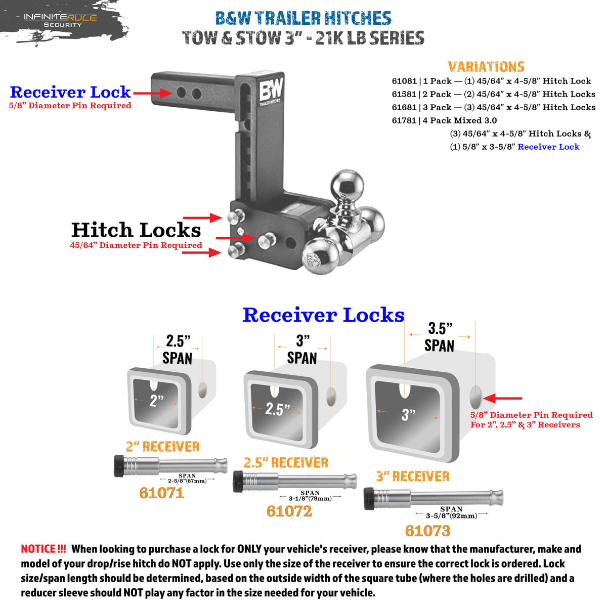 61581 | 2 Pack, Keyed Alike, Hitch Locks For B&W 3" Tow And Stow 21K LB Hitch - Fits Adjustable Ball Mount Only - DOES NOT FI