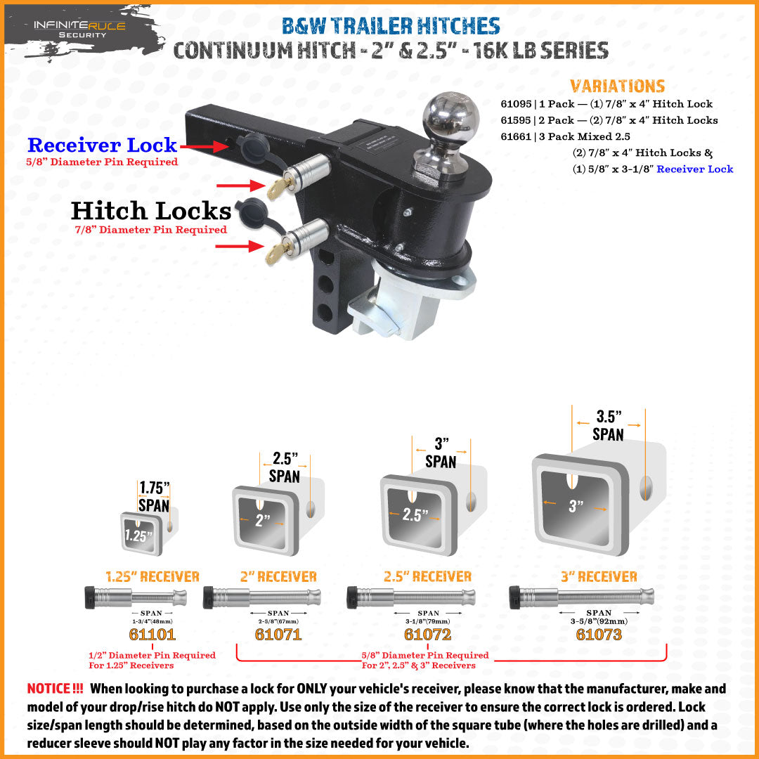 61095 | Hitch Lock For B&W 2.0" & 2.5" Continuum Hitch 16K LB - Fits Adjustable Ball Mount Only - DOES NOT FIT Vehicle Receiv