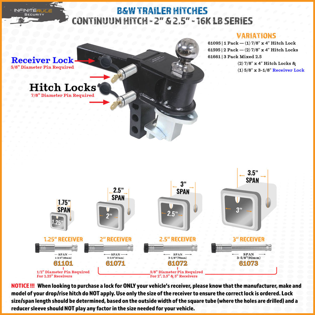 61595 | 2 Pack, Keyed Alike, Hitch Locks For B&W 2.0" & 2.5" Continuum Hitch 16K LB - Fits Adjustable Ball Mount Only - DOES 