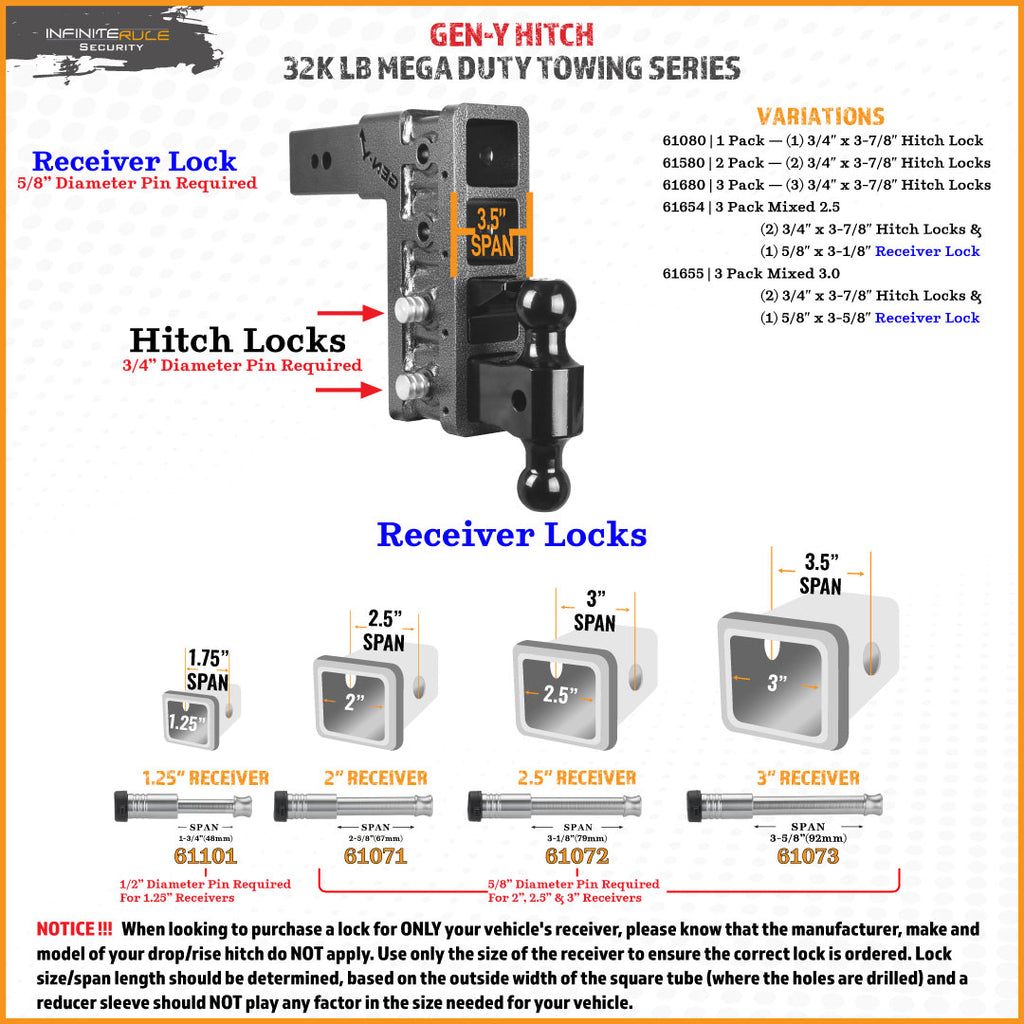 61680 | 3 Pack, Keyed Alike, Hitch Locks For Gen-Y Hitch Mega Duty 32K LB Series - Fits Adjustable Ball Mount Only - DOES NOT