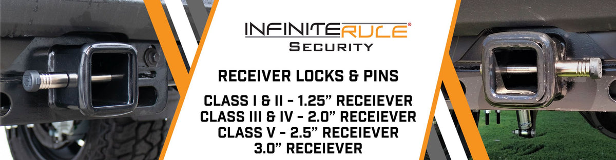 InfiniteRule Security - Receivers Web Banner