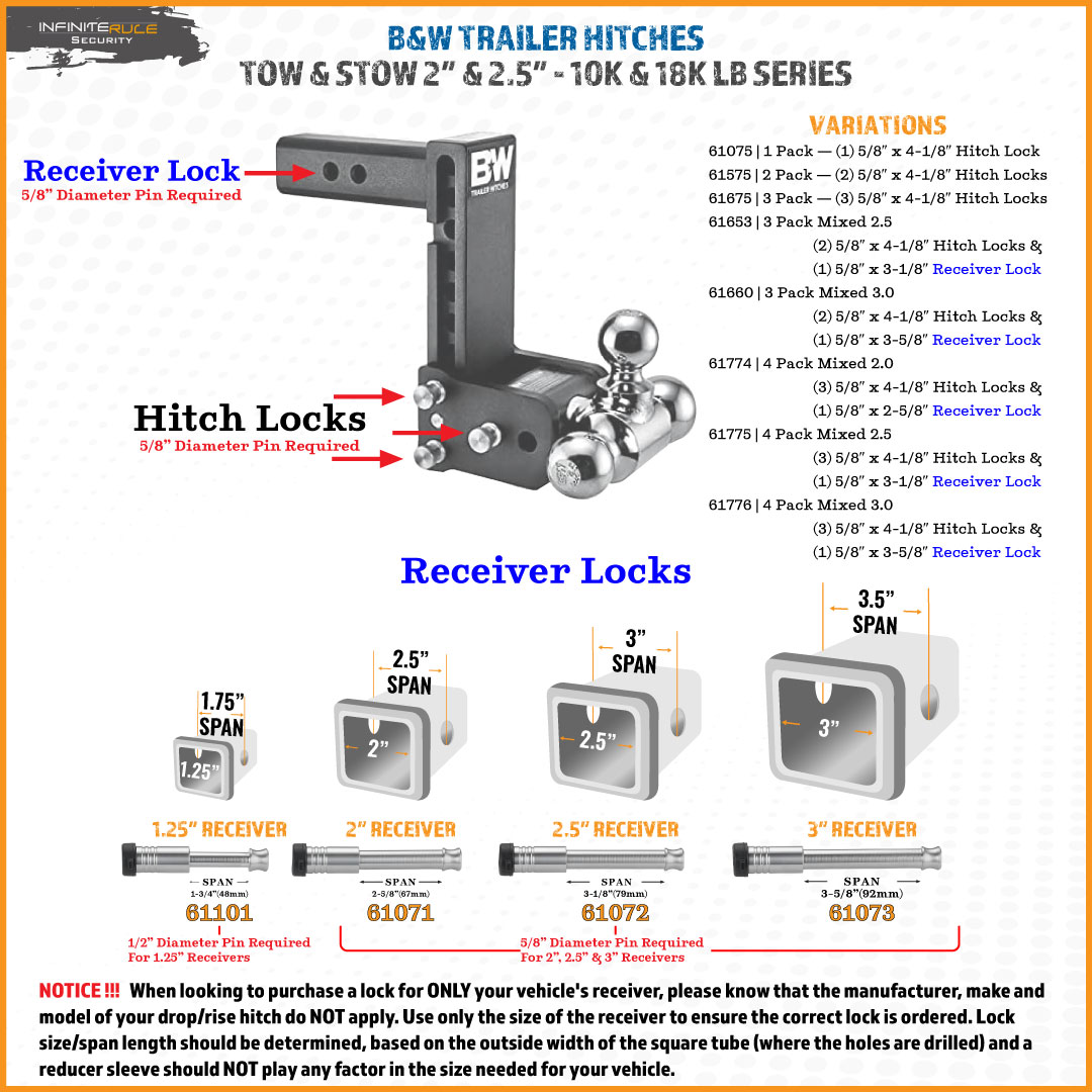 Hitch Lock | B&W 2in & 2.5in. Shank Tow & Stow | InfiniteRule